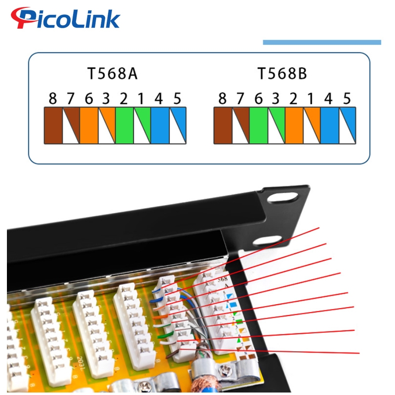 Thanh đấu nối Patch Panel 24 cổng Cat5 STP 1U PicoLink PL-S1U24-C5