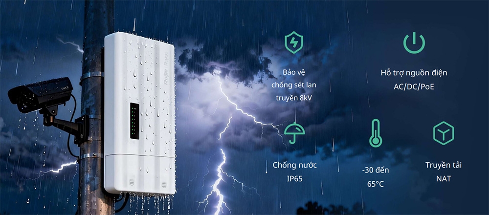 Switch PoE Ruijie ngoài trời RG-ES207GS-PI-OD (4 PoE GE, 1 uplink GE, 2 SFP, 60W, nguồn DC/POE)