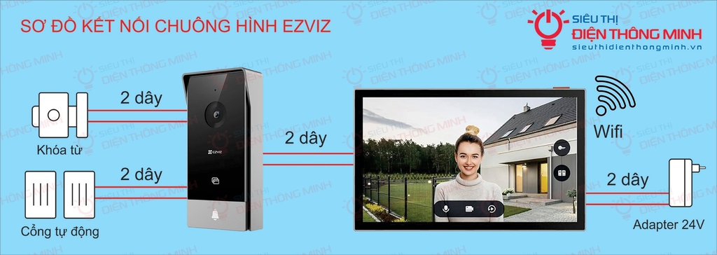 Chuông hình EZVIZ HP7 (Màn 7 inch, Wifi)