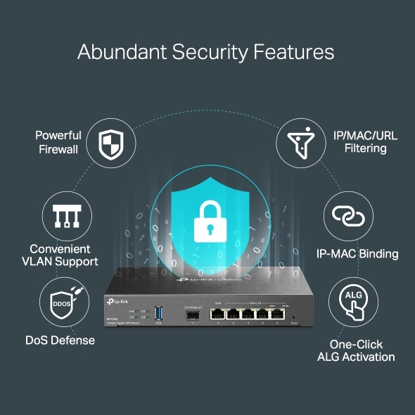 Modem Router TP-LINK OMADA cân bằng tải TL-ER7206 (5 WAN, 200 user)