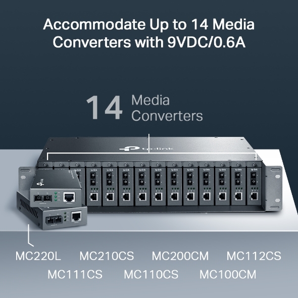 Khung Rackmount lắp Convert quang TP-LINK TL-MC1400 14-Slot