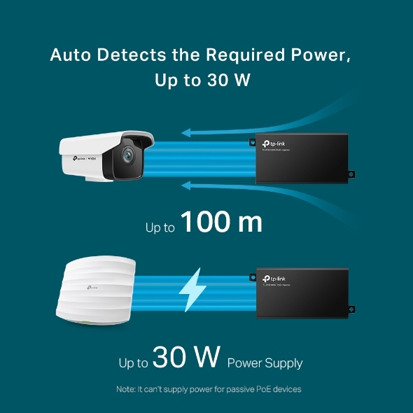 Nguồn PoE+ Injector OMADA TP-LINK TL-POE160S (Gigabit, 30W)