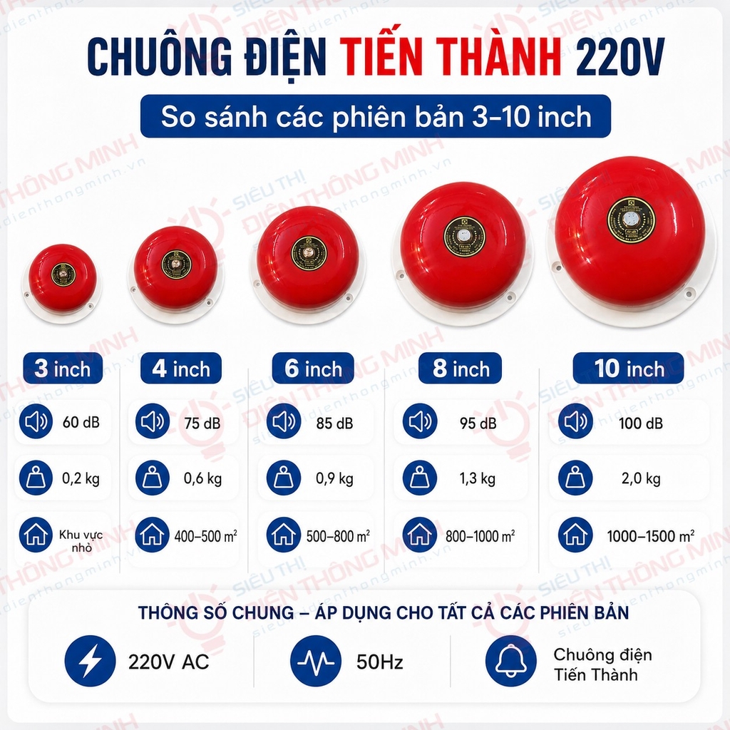 Chuông điện Tiến Thành 220V - 6 INCH