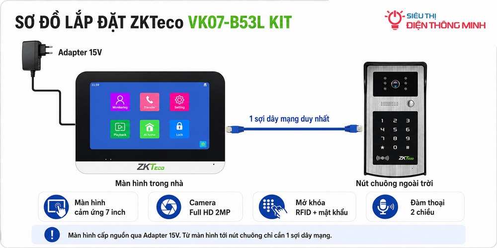 Bộ KIT chuông cửa màn hình ZKTeco VK07-B53L KIT