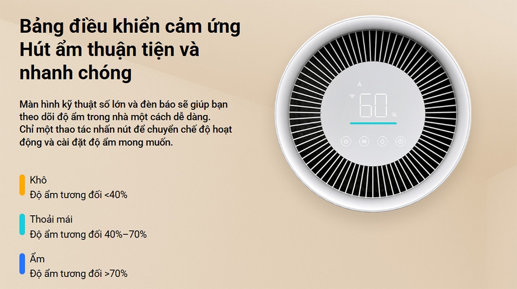 Máy hút ẩm Xiaomi Smart Dehumidifier (22L/ngày)