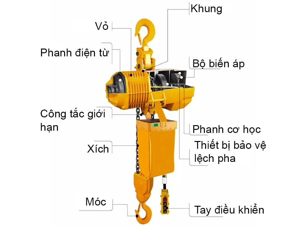 Pa Lăng Xích Điện Kenbo Cố Định 1 Tấn KKBB01-02 220V