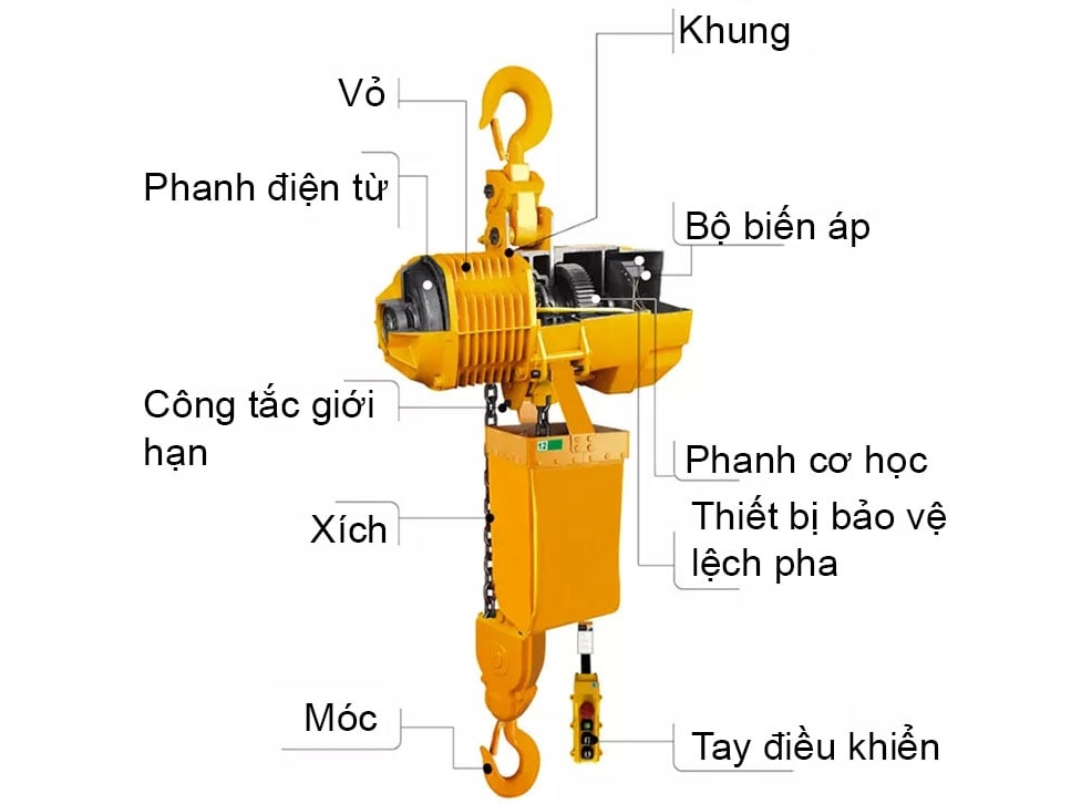 Pa Lăng Xích Điện Kenbo Cố Định 1 Tấn KKBB01-01 Loại Nhiều Tốc Độ Có Biến Tần 3 Pha