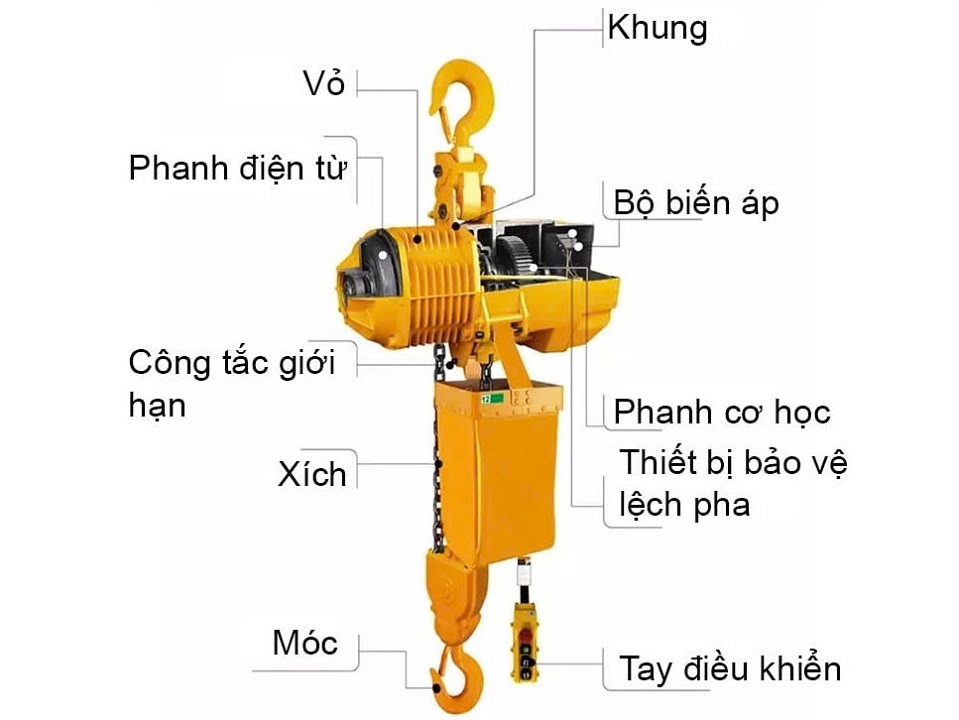 Pa Lăng Xích Điện Kenbo Cố Định 3 Tấn KKBB03-01 220V