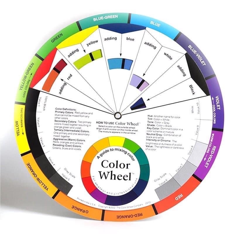 Bánh xe màu sắc/color wheel( có 10 chai màu để làm thí nghiệm)ứng dụng phun xăm, hội hoạ, thiết kế
