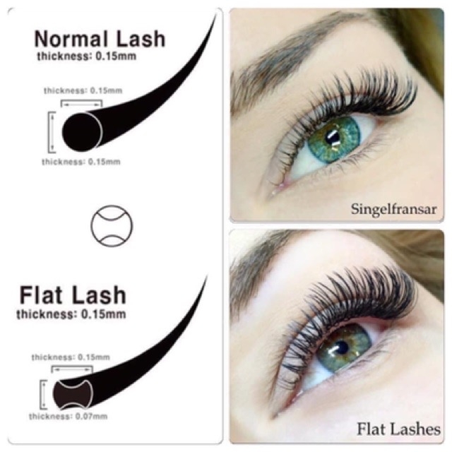 Flash sale Mi Flat (mi dẹp) Fine & Layer siêu bền , ăn keo ( link này cho độ dày 0.15 và 0.20 )