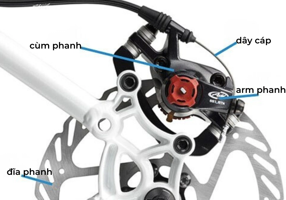 Cấu tạo đĩa phanh