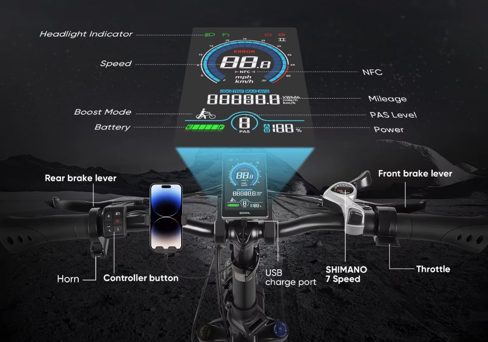 Màn hình hiển thị lớn