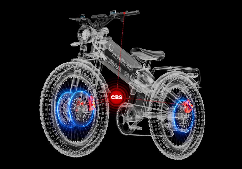 Hệ thống phanh CBS &amp; phanh đĩa kép 300mm