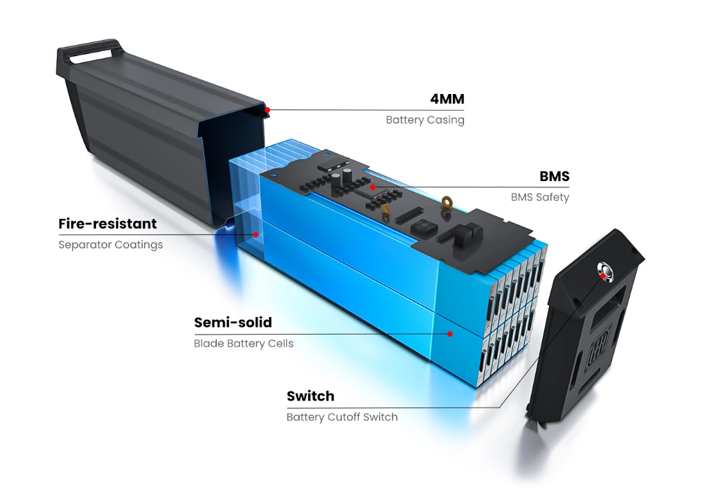 Pin Dung Lượng lớn 52V70Ah