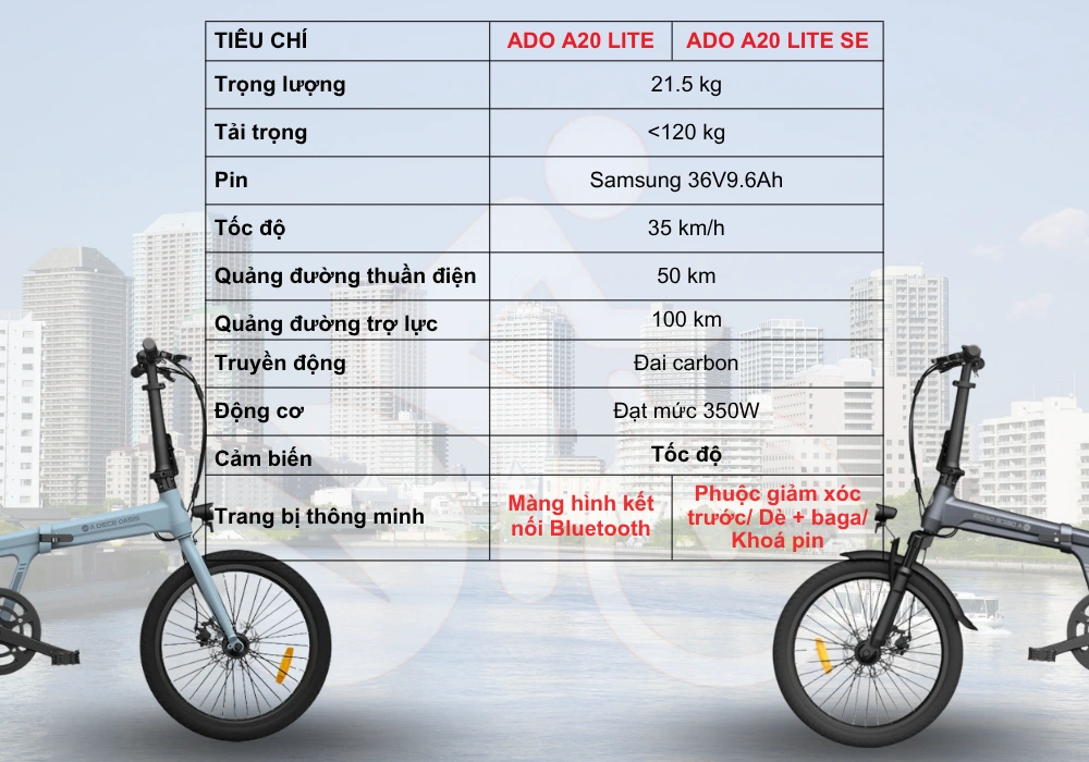 So sánh xe đạp trợ lực điện Ado A20 Lite và Ado A20 Lite SE