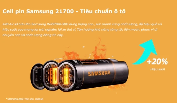 Pin SAMSUNG cao cấp, được kiểm định theo tiêu chuẩn châu Âu EN 15194