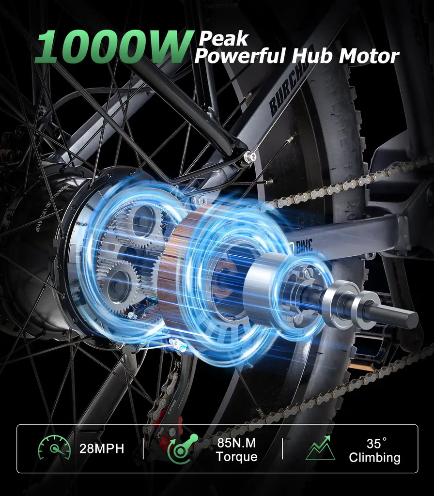 Xe đạp trợ lực điện Burchda RX80 công suất 1.000W