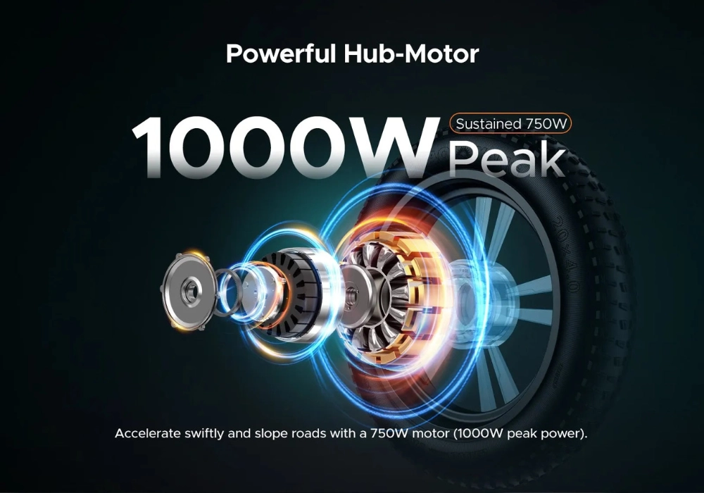 Động cơ không chổi than 750W với khả năng đạt đỉnh lên tới 1000W