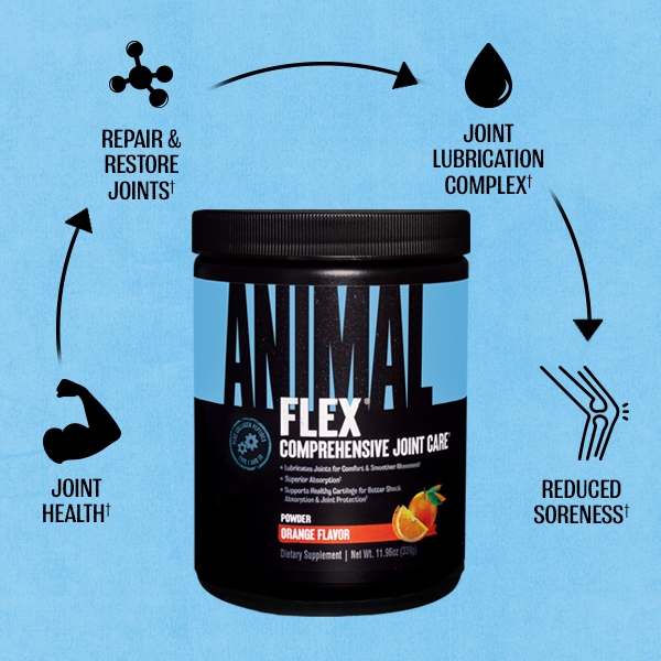 Animal Flex 30 servings vị cam (dạng bột)