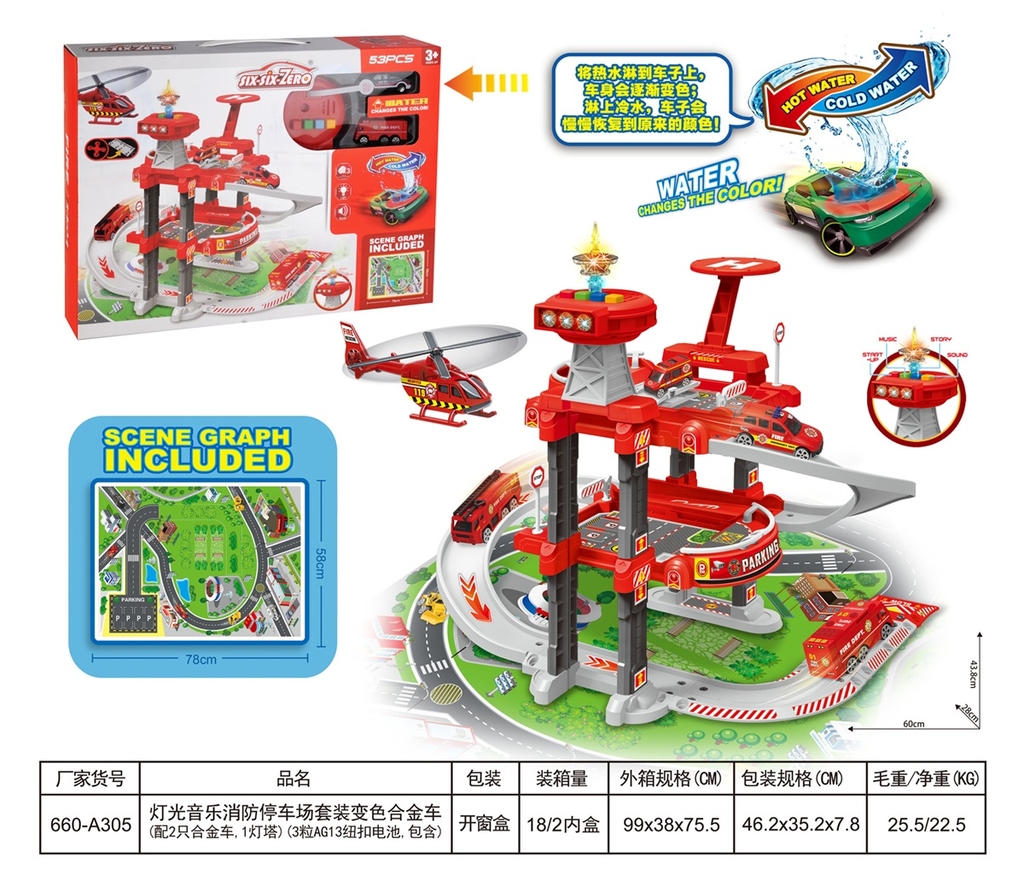 660-A305  HỘP ĐƯỜNG RAY BÃI ĐẬU XE, MÁY BAY TRỰC THĂNG CỨU HỎA PIN