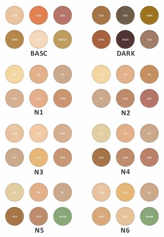 Bảng Triệt Sắc Che Khuyết Điểm Kryolan Concealer Circle