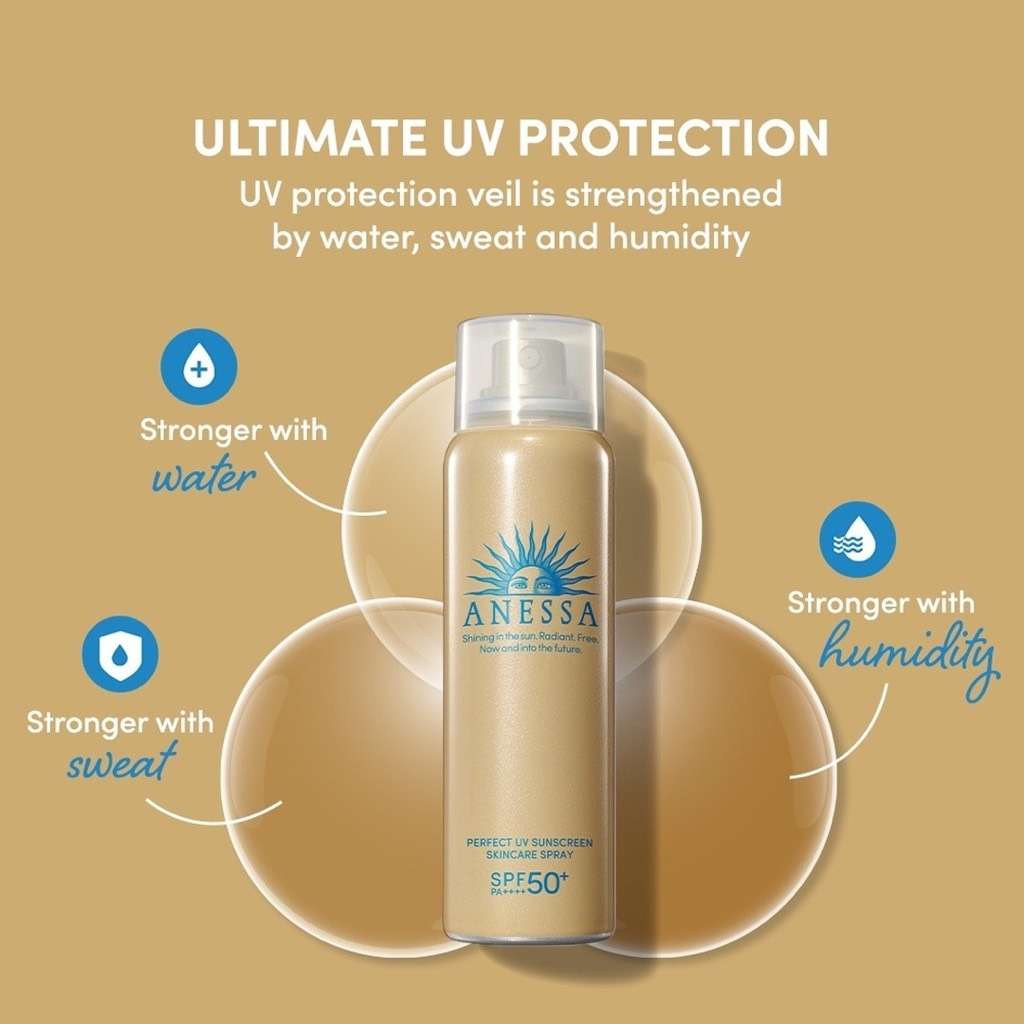 Xịt Chống Nắng Anessa Perfect UV Sunscreen Skincare Spray SPF50+/PA++++