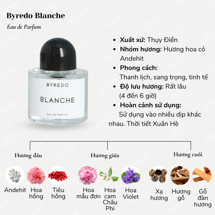 Nước Hoa Nữ Byredo Blanche EDP