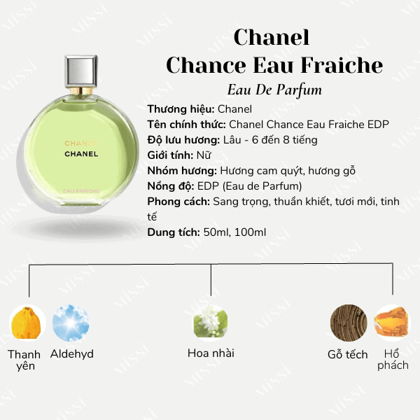 Nước Hoa Nữ Chanel Chance Eau Fraiche EDP