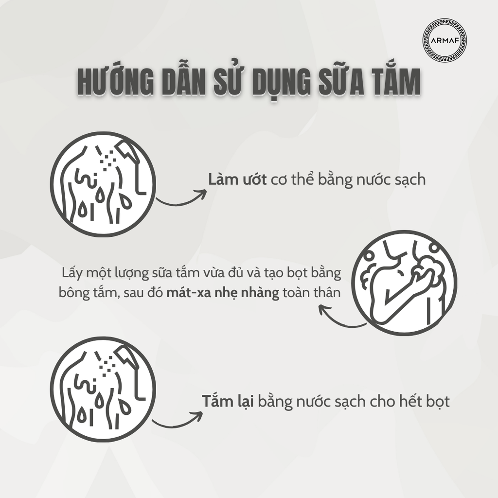 Sữa Tắm Hương Nước Hoa Armaf Club De Nuit Intense Man Shower Gel