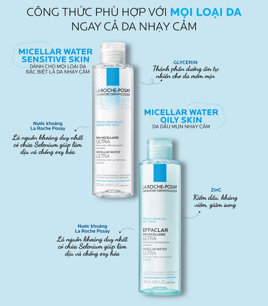 Nước Tẩy Trang La Roche Posay Effaclar Micellar Water Ultra