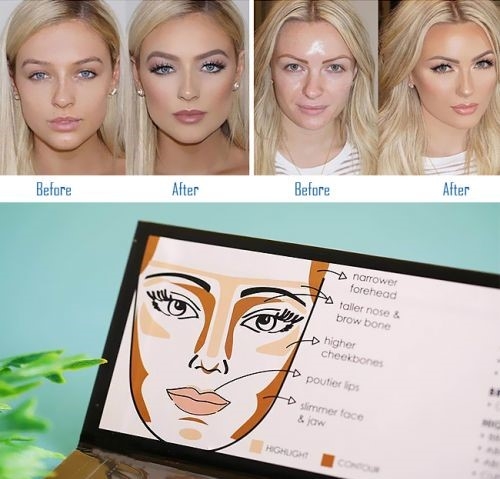 Bảng Phấn Tạo Khối và Highlight  City Color Contour Effects Contour Effects
