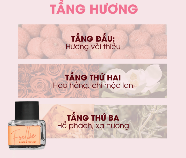 Nước Hoa Vùng Kín Foellie Eau De Fleur Inner Perfume 5ml