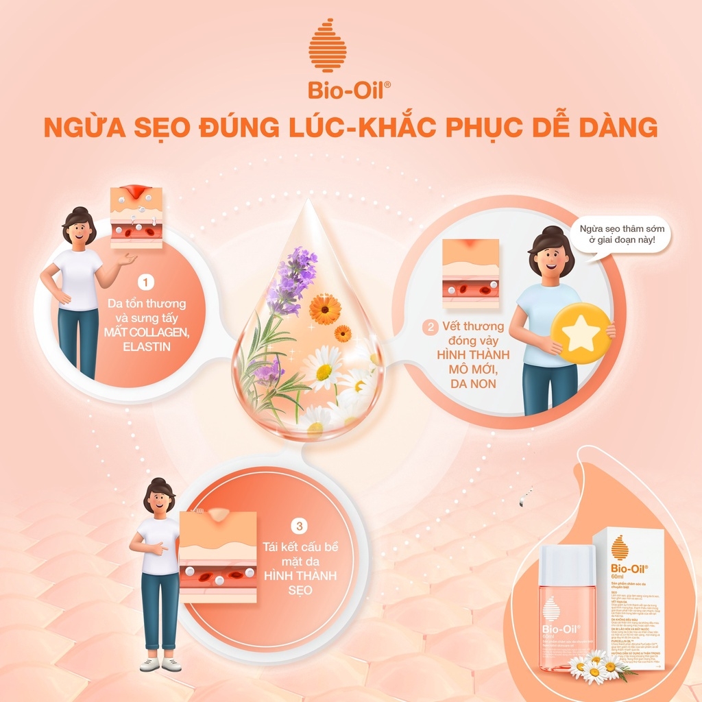 Dầu Dưỡng Bio-oil  Skincare Oil Natural