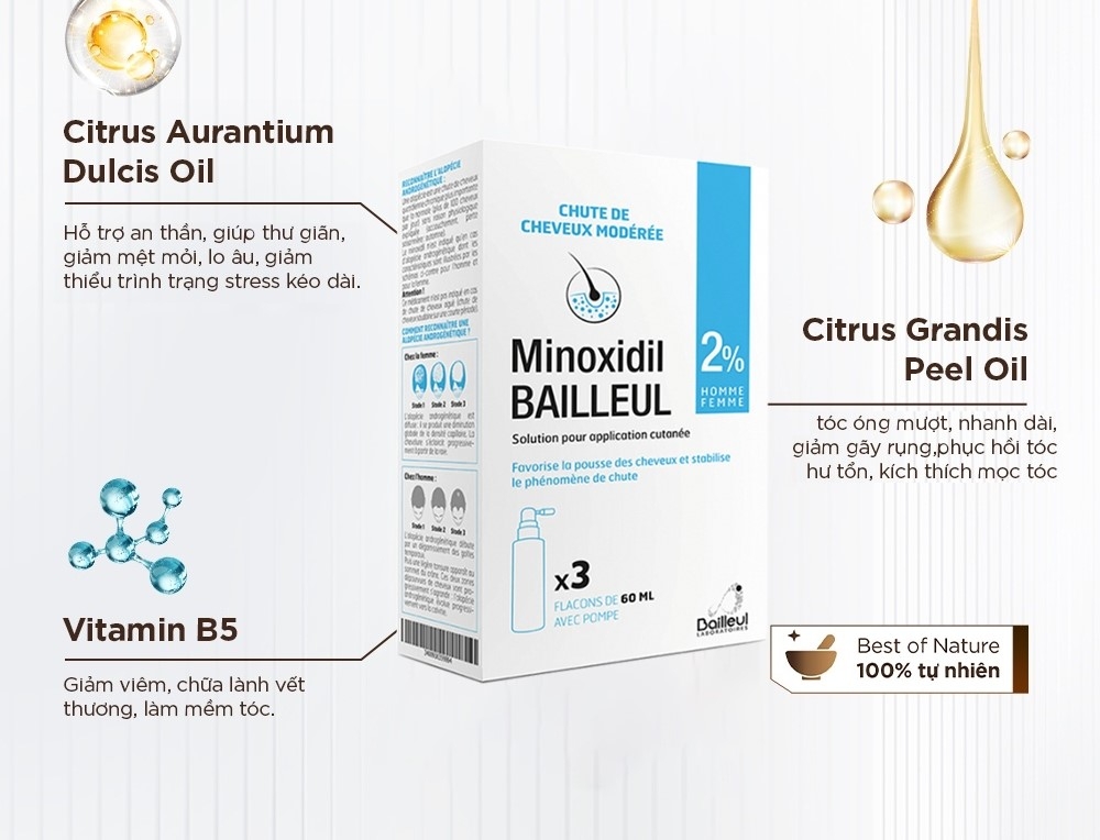 Xịt Mọc Tóc Minoxidil 2% Bailleul