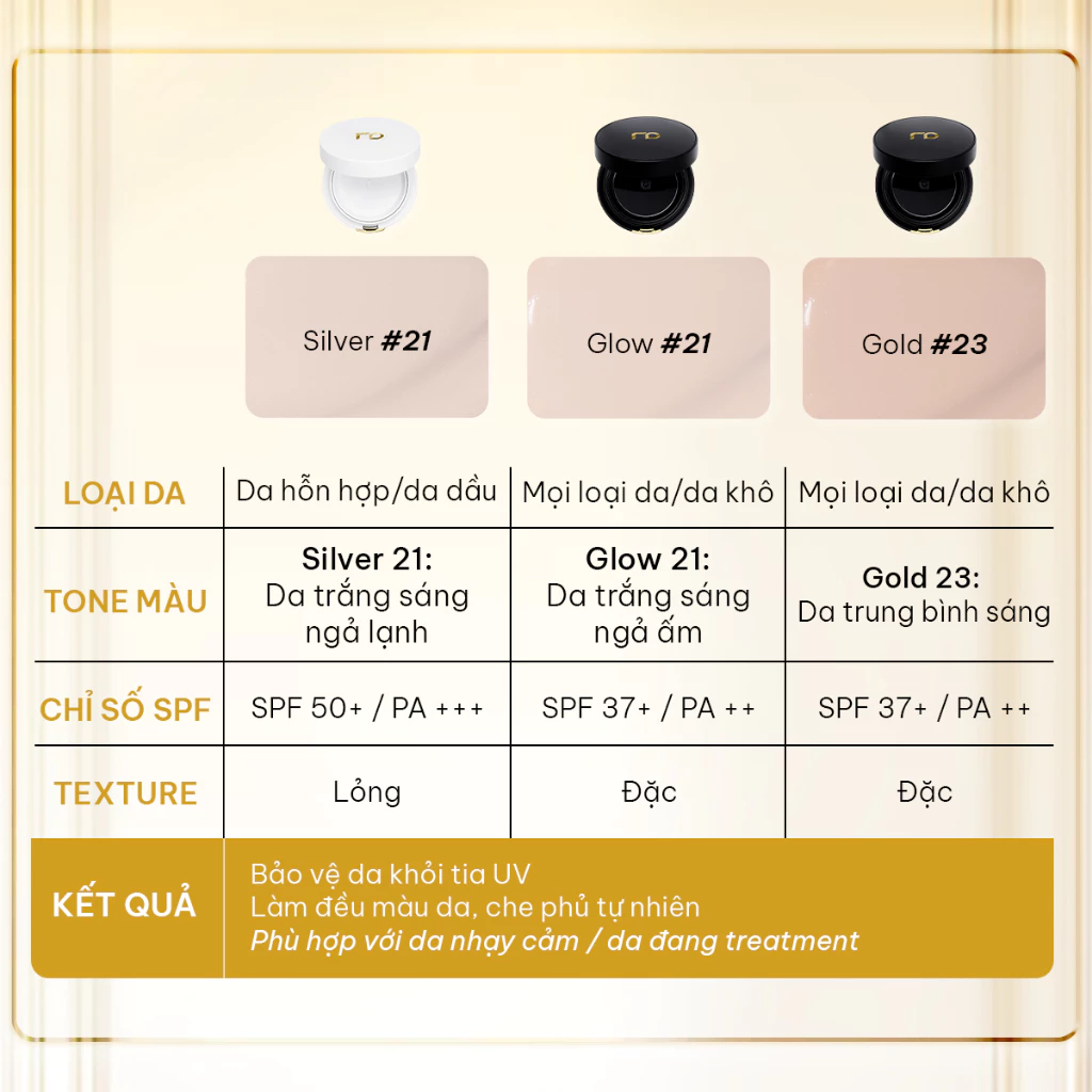 Phấn Nước Cushion Renoderm Day Long Bb Cream SPF50 PA
