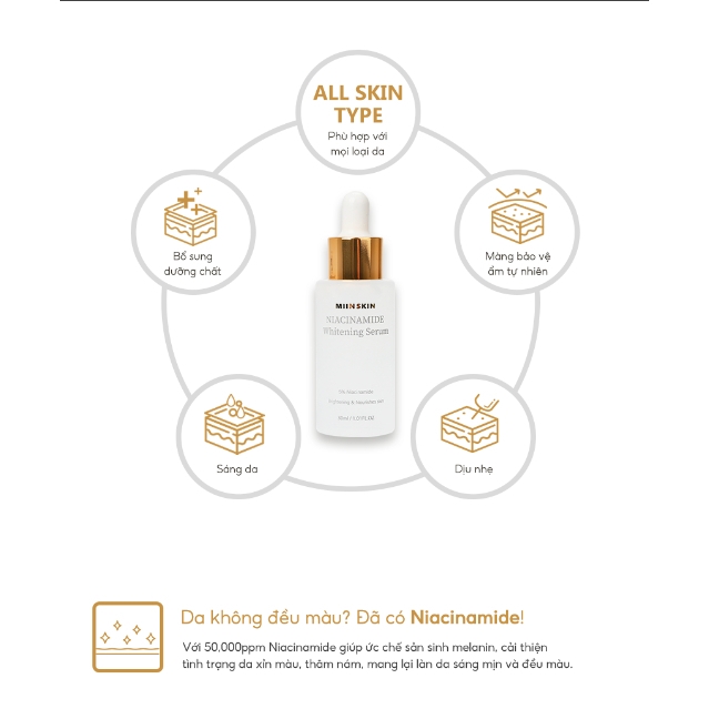 Tinh chất dưỡng trắng Miinskin 5% Niacinamide – Serum Hàn Quốc giảm thâm, làm sáng đều màu da