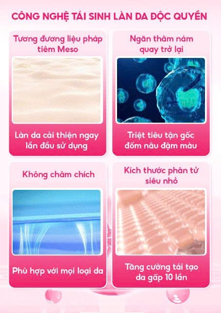 Combo serum và kem dạng thạch PDRN Hoa anh đào MIINSKIN