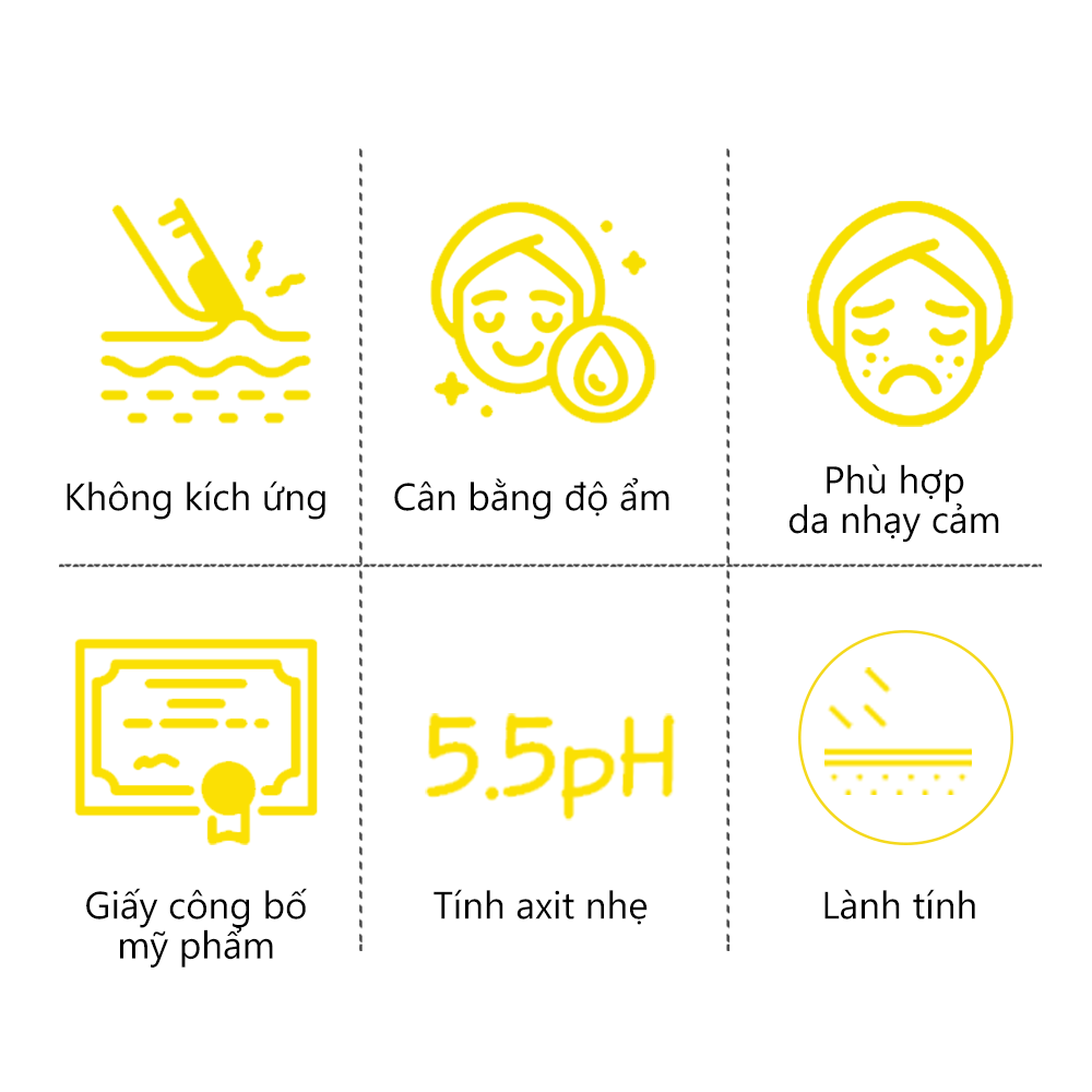 Combo sữa rửa mặt chiết xuất chanh + kem chống nắng vật lý Miinskin