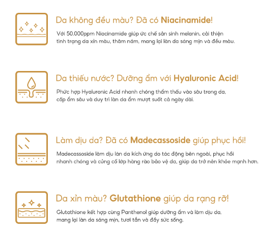 Tinh chất dưỡng trắng Miinskin 5% Niacinamide – Serum Hàn Quốc giảm thâm, làm sáng đều màu da