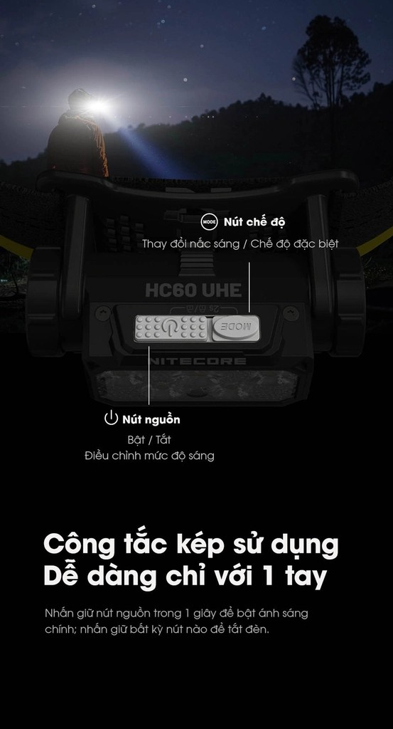 Đèn pin đội đầu Nitecore HC60 UHE sáng 1600 lumen chiếu xa 157m