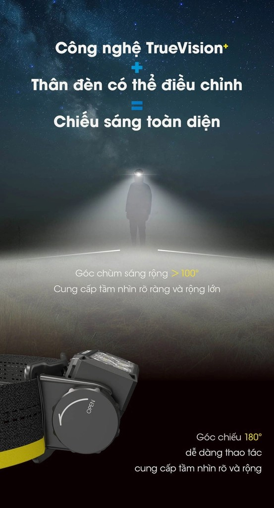 Đèn pin đội đầu Nitecore HC60 UHE sáng 1600 lumen chiếu xa 157m