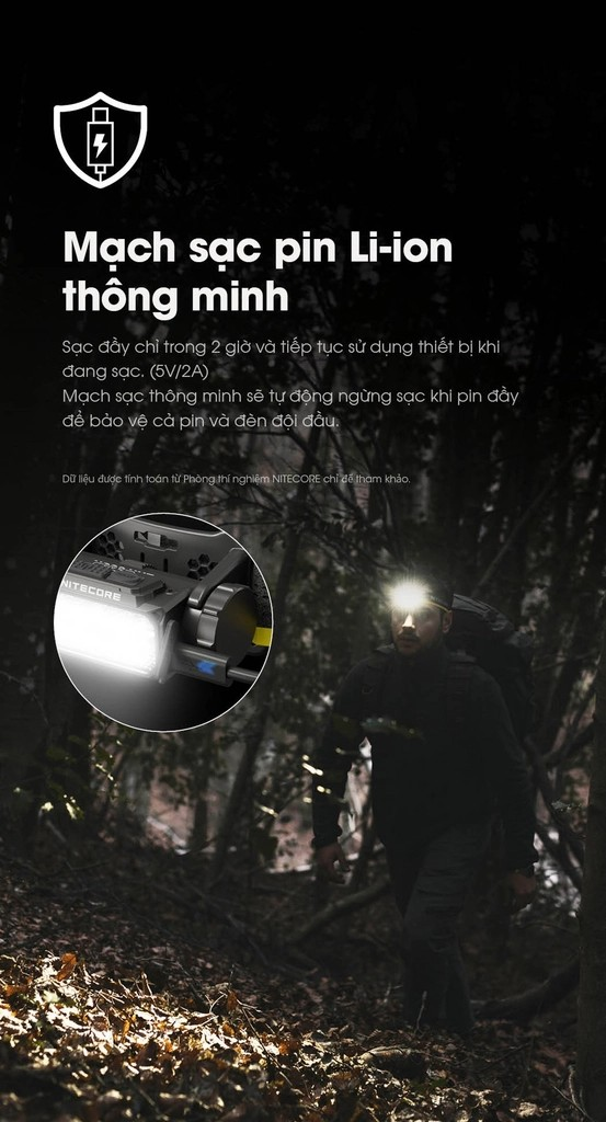 Đèn pin đội đầu Nitecore HC60 UHE sáng 1600 lumen chiếu xa 157m