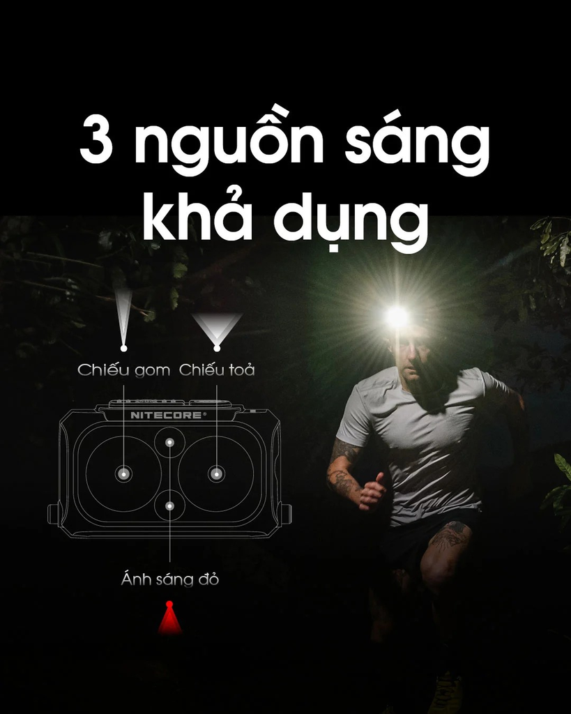 Đèn pin đội đầu siêu nhẹ NITECORE NU25 sáng 400 lumen chiếu xa 64m pin 650mAh USB-C