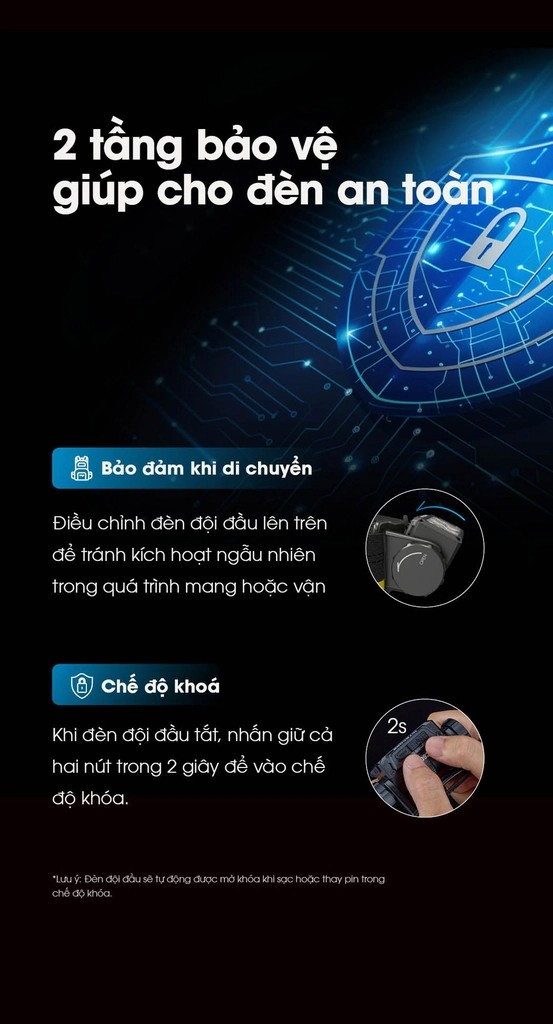 Đèn pin đội đầu Nitecore HC60 UHE sáng 1600 lumen chiếu xa 157m