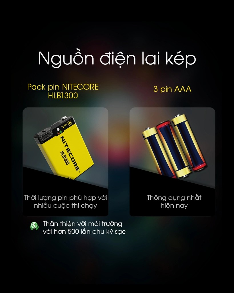 Đèn đội đầu NITECORE UT27 sáng 800lm chiếu xa 160m pin 1300mAh USB-C chuyên chạy marathon, chạy trail