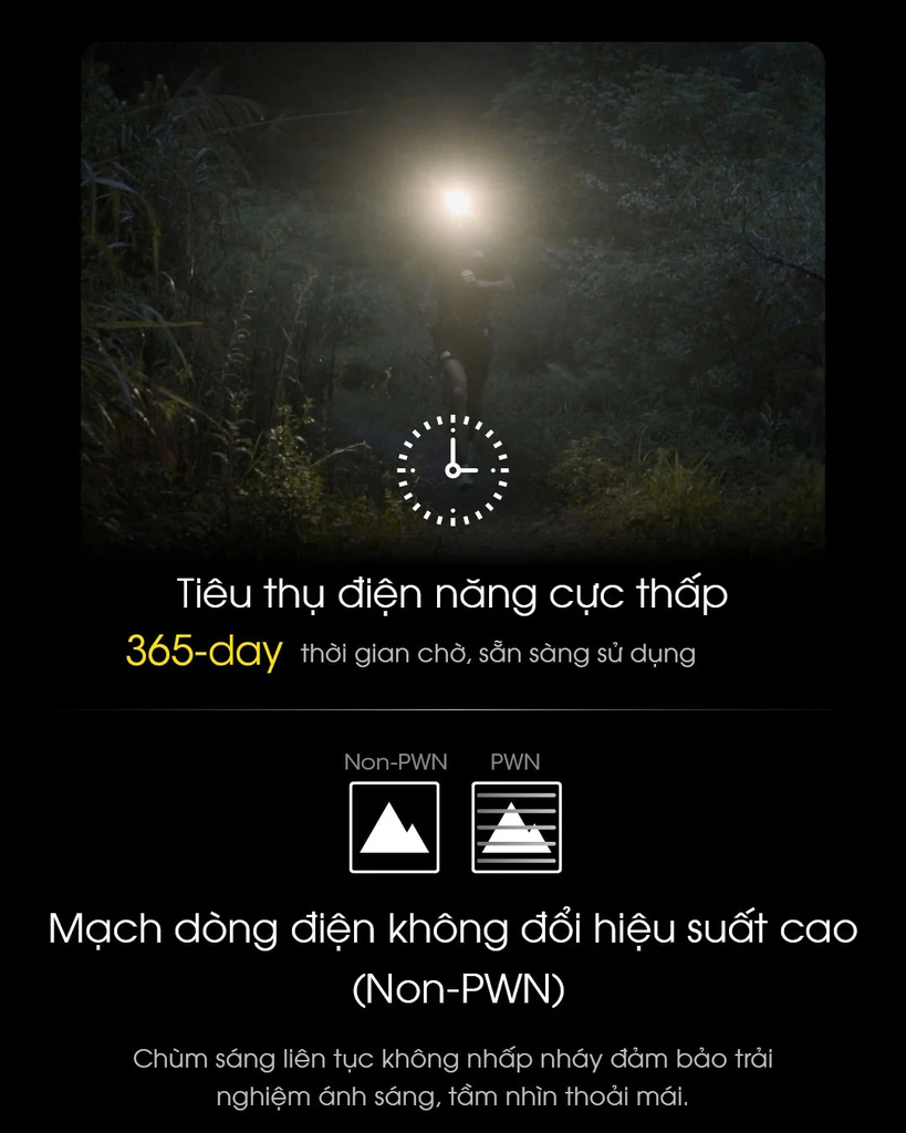 Đèn pin đội đầu siêu nhẹ NITECORE NU25 sáng 400 lumen chiếu xa 64m pin 650mAh USB-C