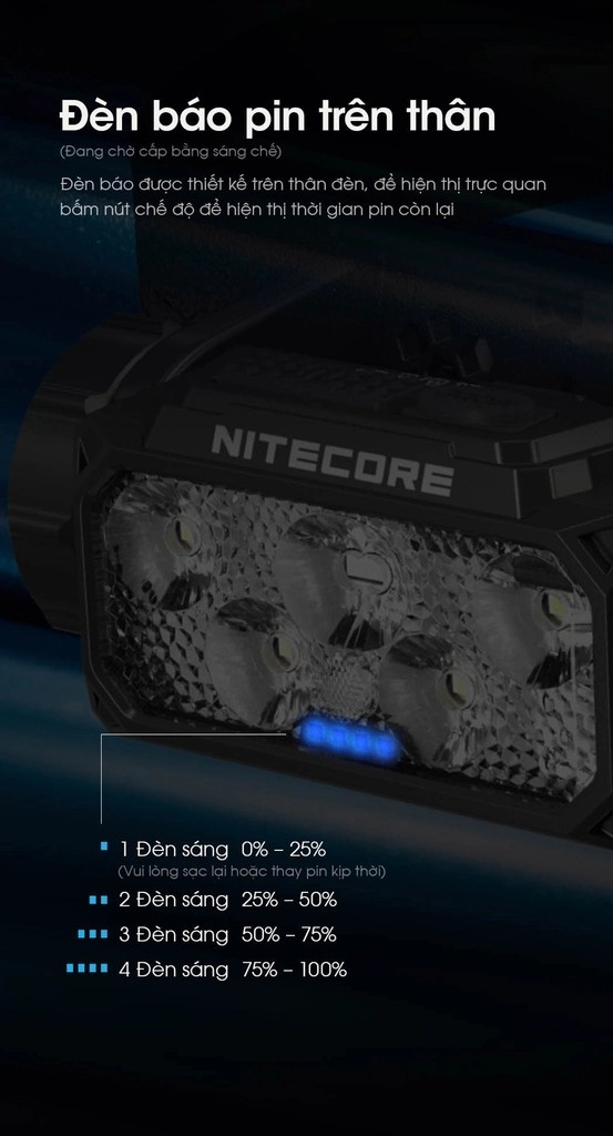 Đèn pin đội đầu Nitecore HC60 UHE sáng 1600 lumen chiếu xa 157m