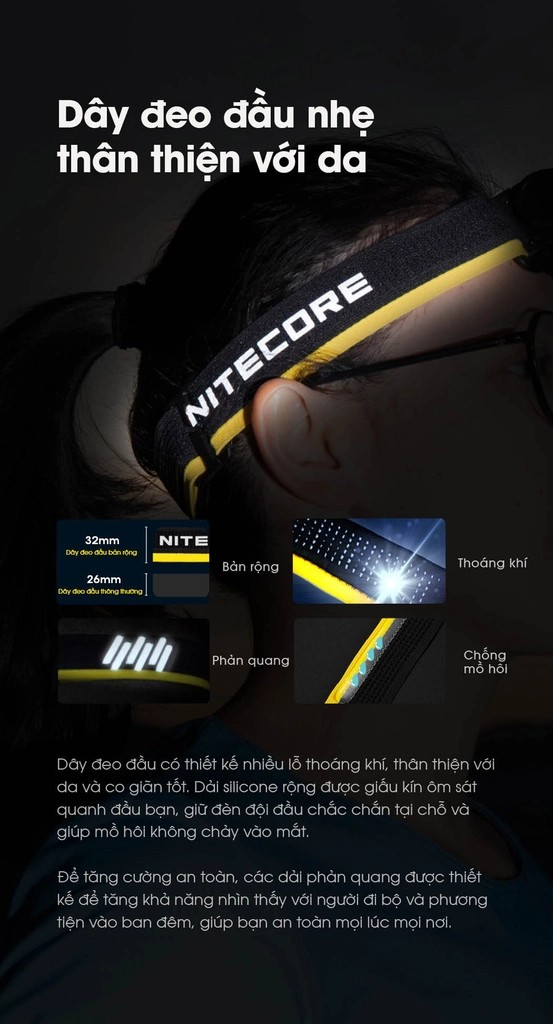 Đèn pin đội đầu Nitecore HC60 UHE sáng 1600 lumen chiếu xa 157m