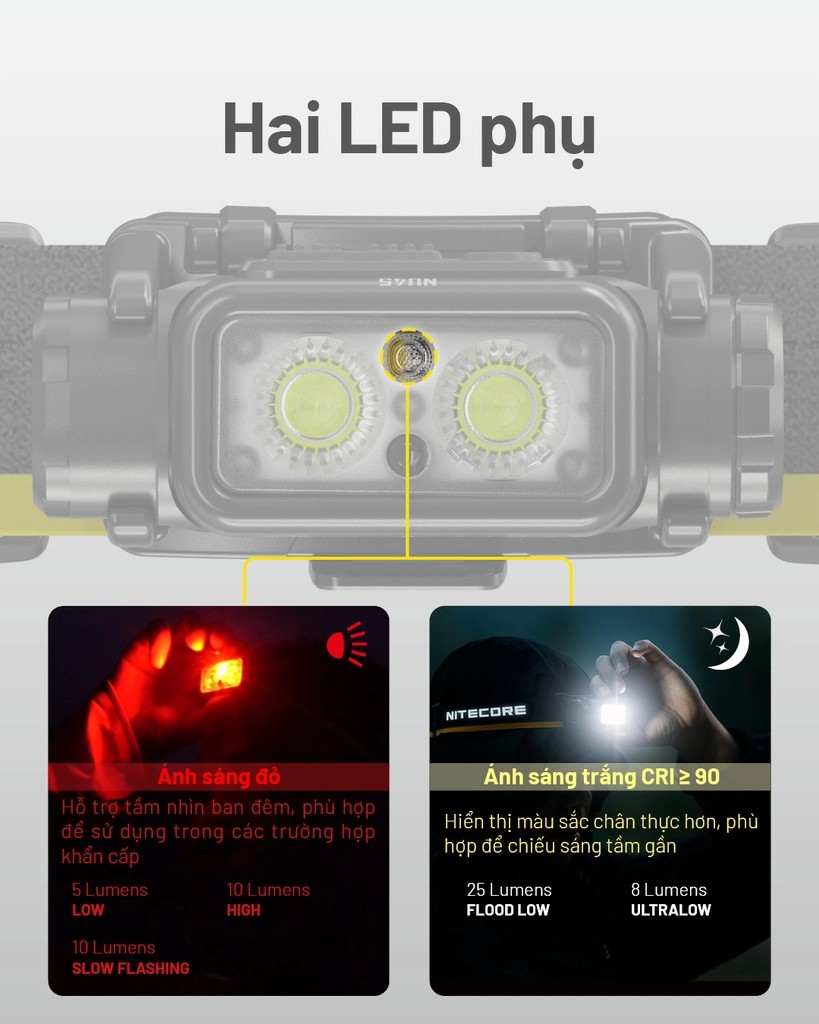 Đèn đội đầu NITECORE NU45 sáng 1700lm chiếu xa 172m pin 18650 4000mAh nhẹ 126gr chuyên cho chạy trail