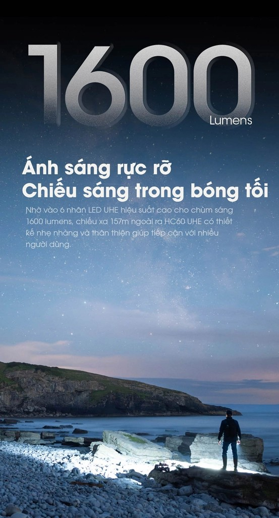Đèn pin đội đầu Nitecore HC60 UHE sáng 1600 lumen chiếu xa 157m